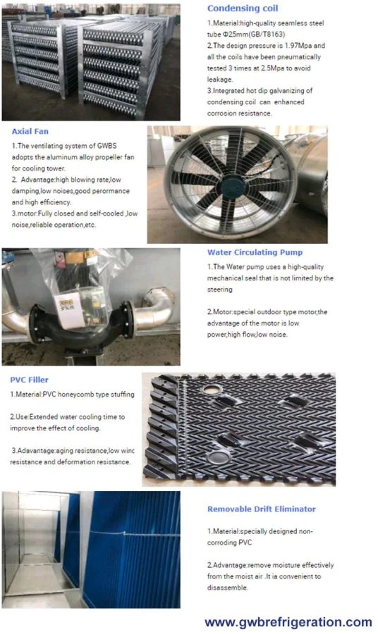 Select The Ventilation Mode Of The Closed Cooling Tower插图